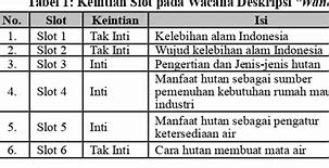 Bahasa Lain Slot