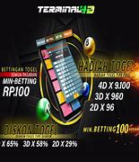 Gskianto Slot Gacor Slot Hari Ini Pg Soft